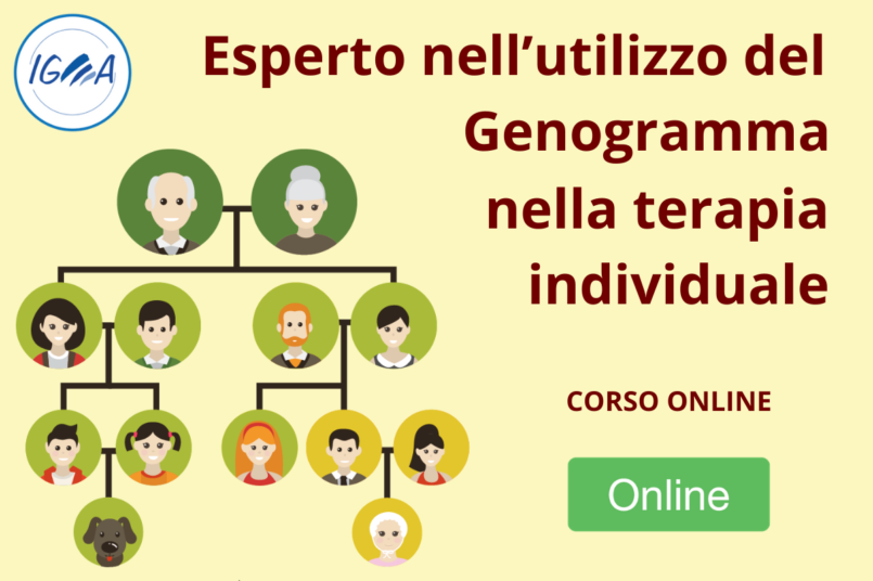 corso genogramma