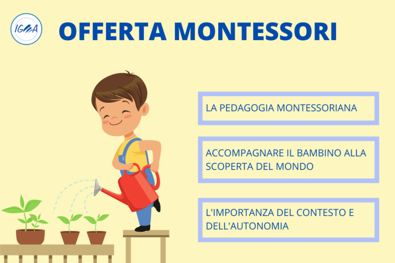 OFFERTA MONTESSORI (1)